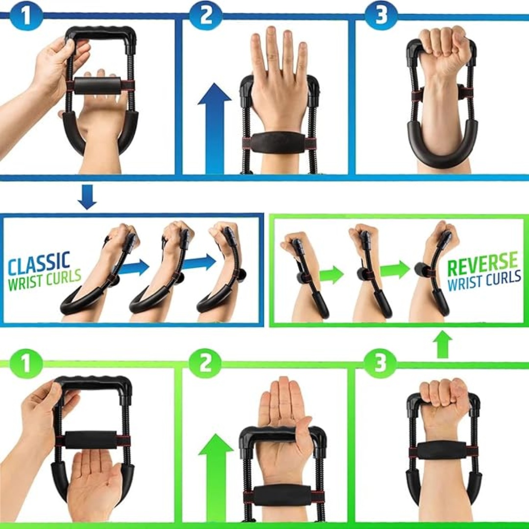 Alat Penguat Pergelangan Tanga - Home Gym Technogym ulasan dan harga