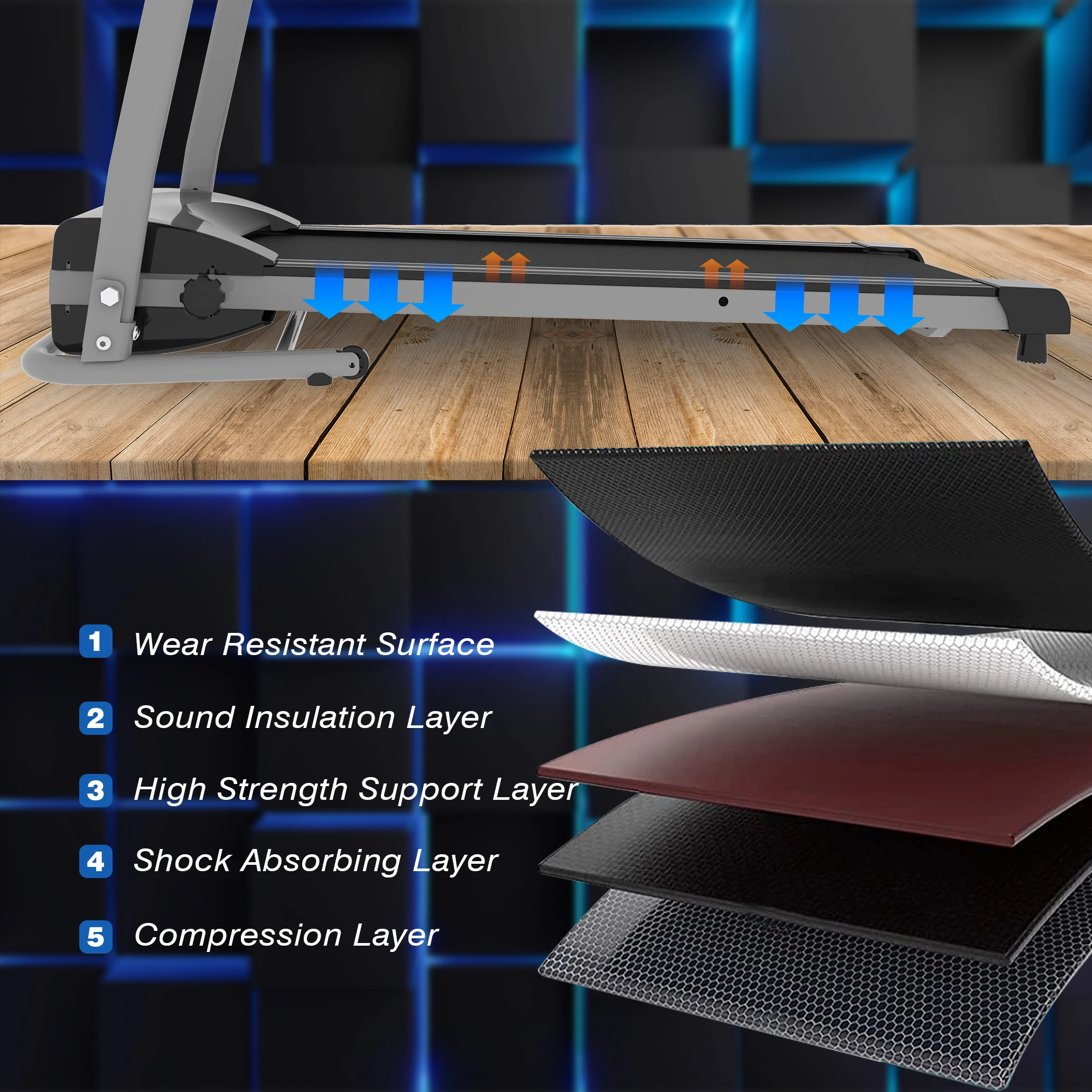 Alat Lari Lipat TOPKO untuk Ap - Home Gym In Apartment ulasan dan harga