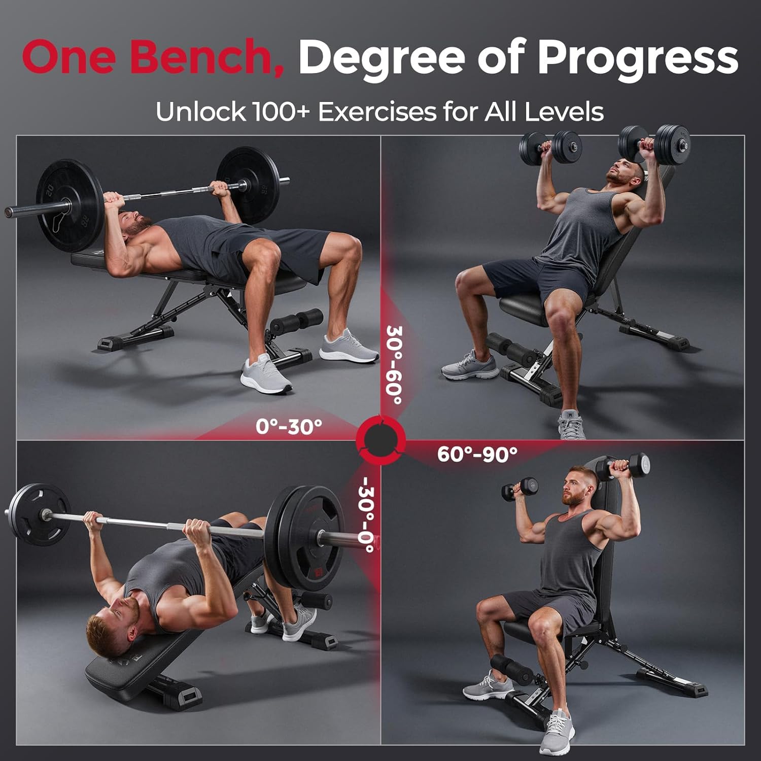 Bangku Beban yang Dapat Disesu - Home Gym Weight Bench ulasan dan harga