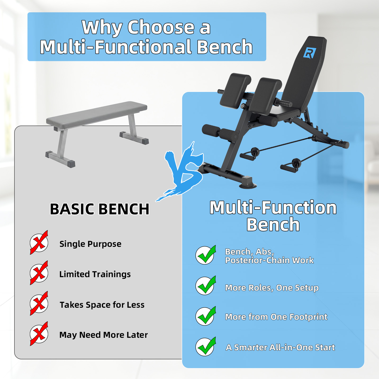 Bangku Angkat Beban Ringan dan - Home Gym Weight Bench ulasan dan harga