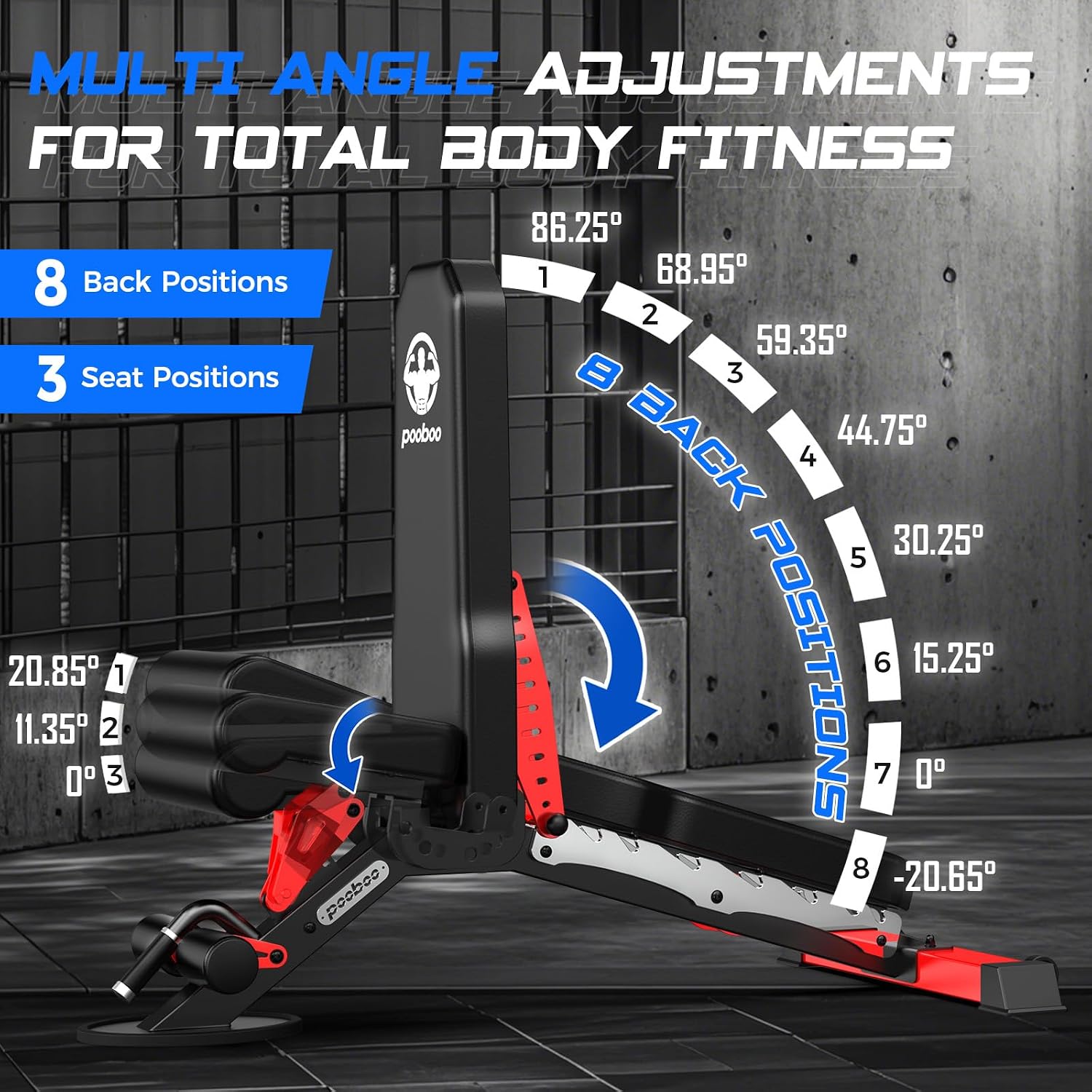 Bangku Angkat Beban yang Dapat - Home Gym Weight Bench ulasan dan harga