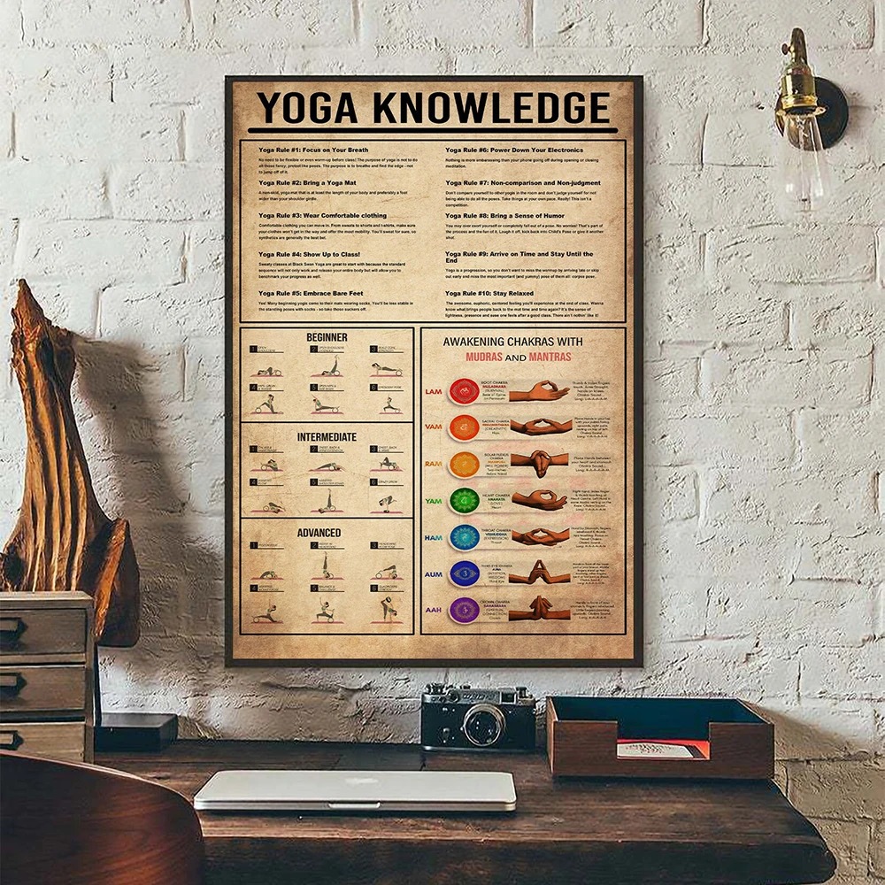 Poster Panduan Aturan Pengetah - Home Gym Yoga Studio ulasan dan harga
