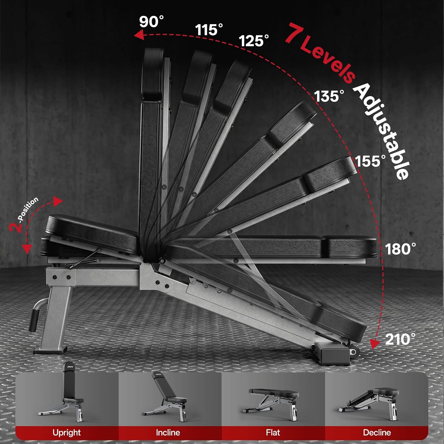 Bangku Angkat Beban yang Dapat - Home Gym Weight Bench ulasan dan harga