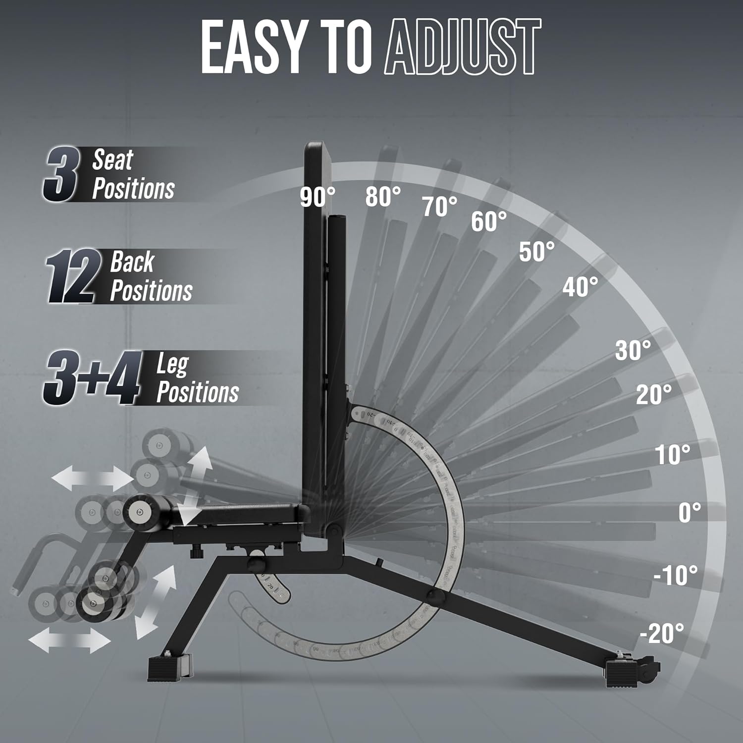 Bangku Angkat Beban untuk Gym  - Home Gym Weight Bench ulasan dan harga