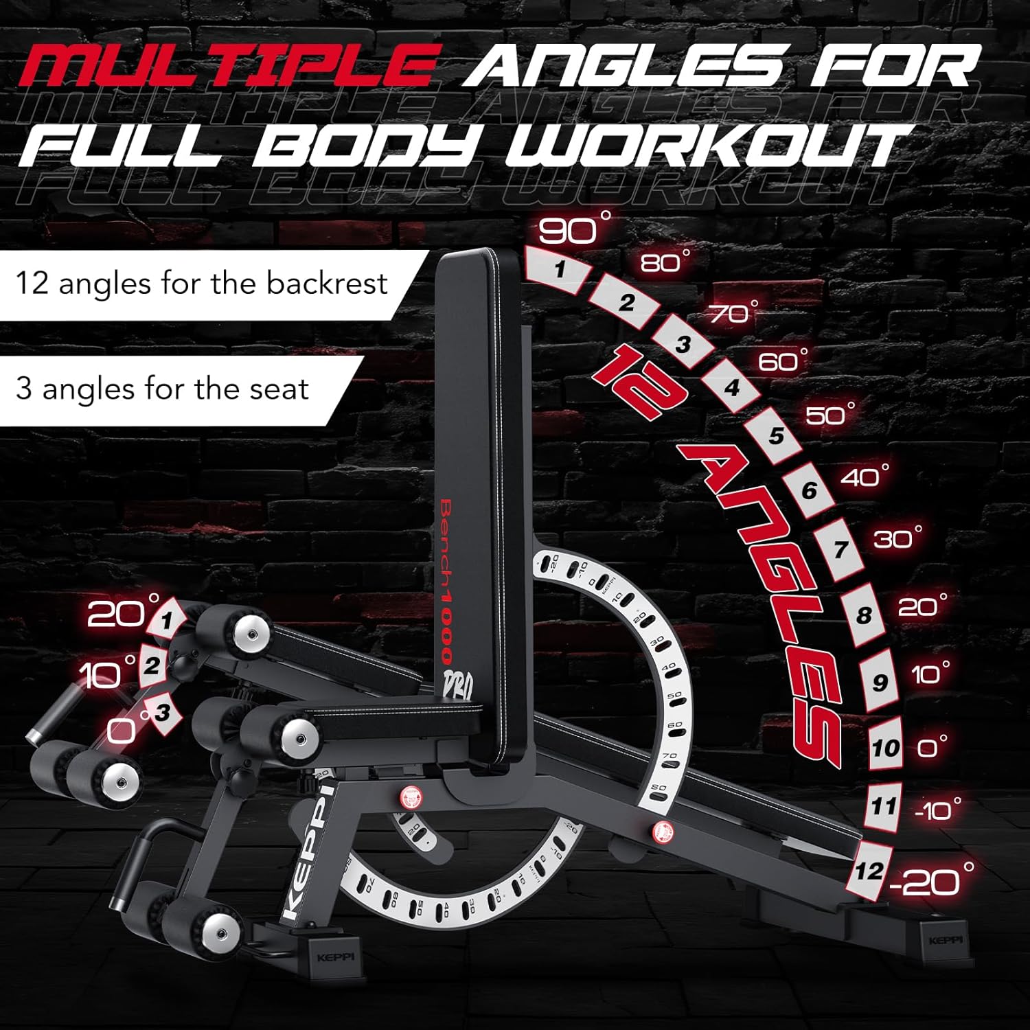 Bangku Latihan Kekuatan Gym Ru - Home Gym Weight Bench ulasan dan harga